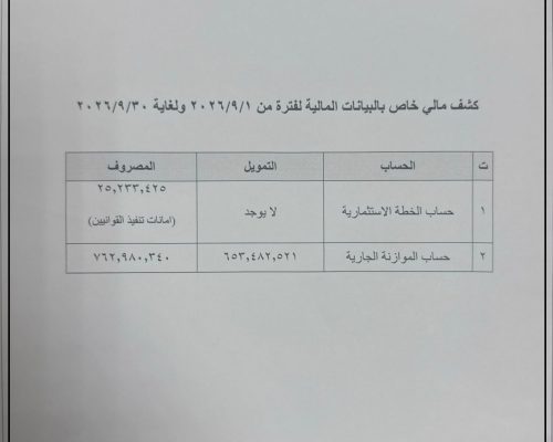 كشف مالي خاص بالبيانات المالية للفترة من 2026/9/1 ولغاية2026/9/30